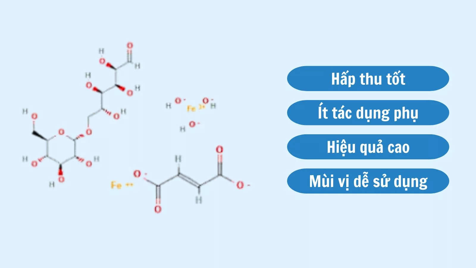 Sắt hữu cơ có nhiều ưu điểm vượt trội so với sắt vô cơ