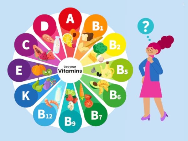 Vai trò của vitamin quan trọng đối với sự phát triển của trẻ